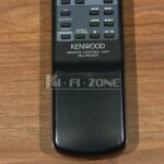 SAMSUNG DIGITAL CAMERA