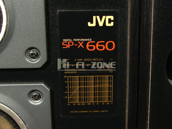 JVC sp-x660 /1 | Hi-Fi-Zone - Аудио Техника