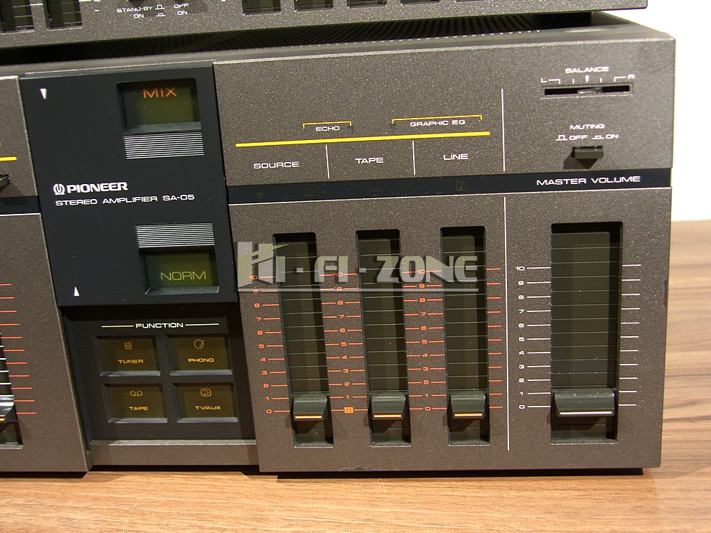 SAMSUNG DIGITAL CAMERA